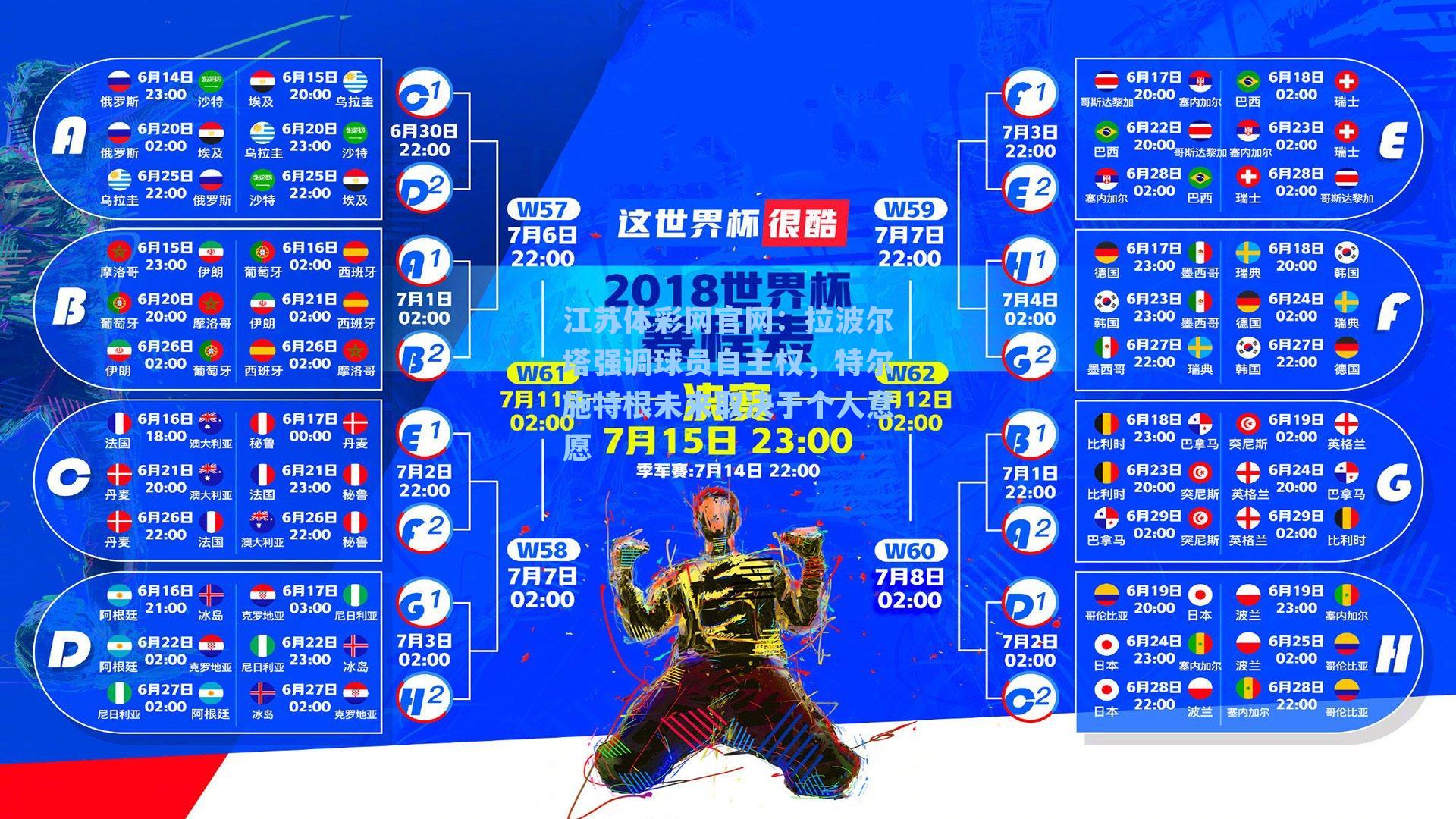 拉波尔塔强调球员自主权，特尔施特根未来取决于个人意愿